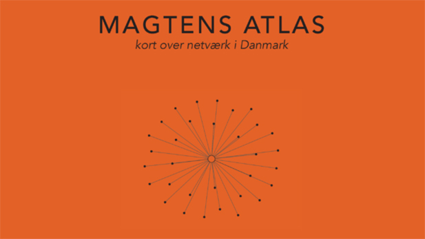 Magtens atlas