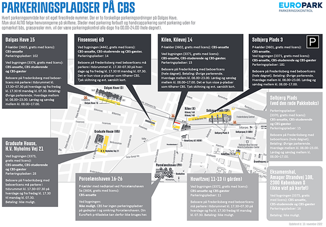 | CBS Copenhagen Business School