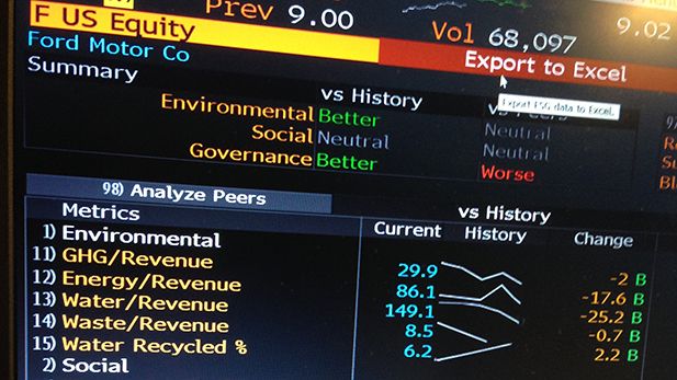 Screenshot with ESG data from the Bloomberg  terminal