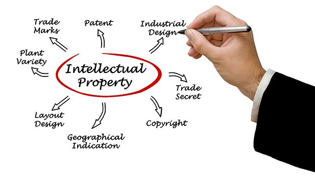 Illustration of Intellectual Property