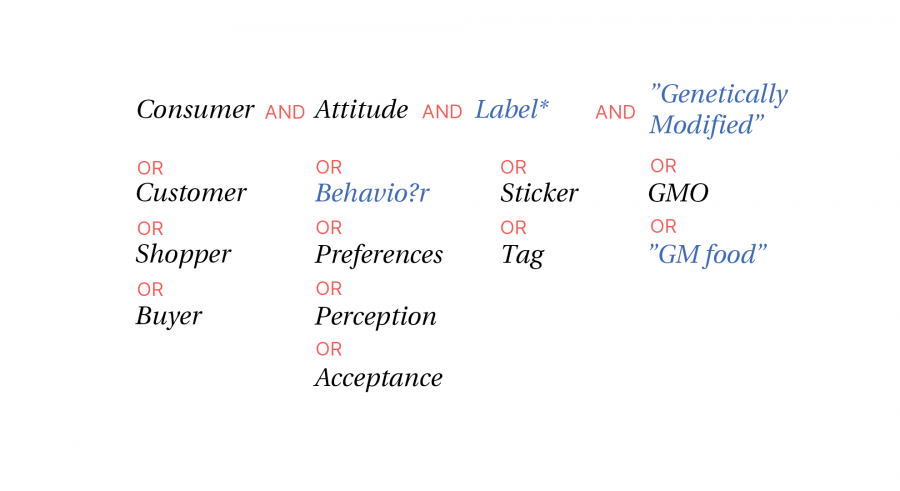 Anvendelse af frasesøgning, maskering og trunkering