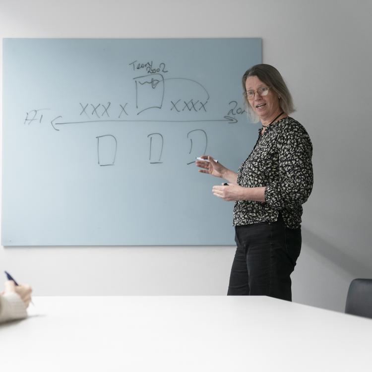 Librarian shows how to do citation searches by showing a timeline